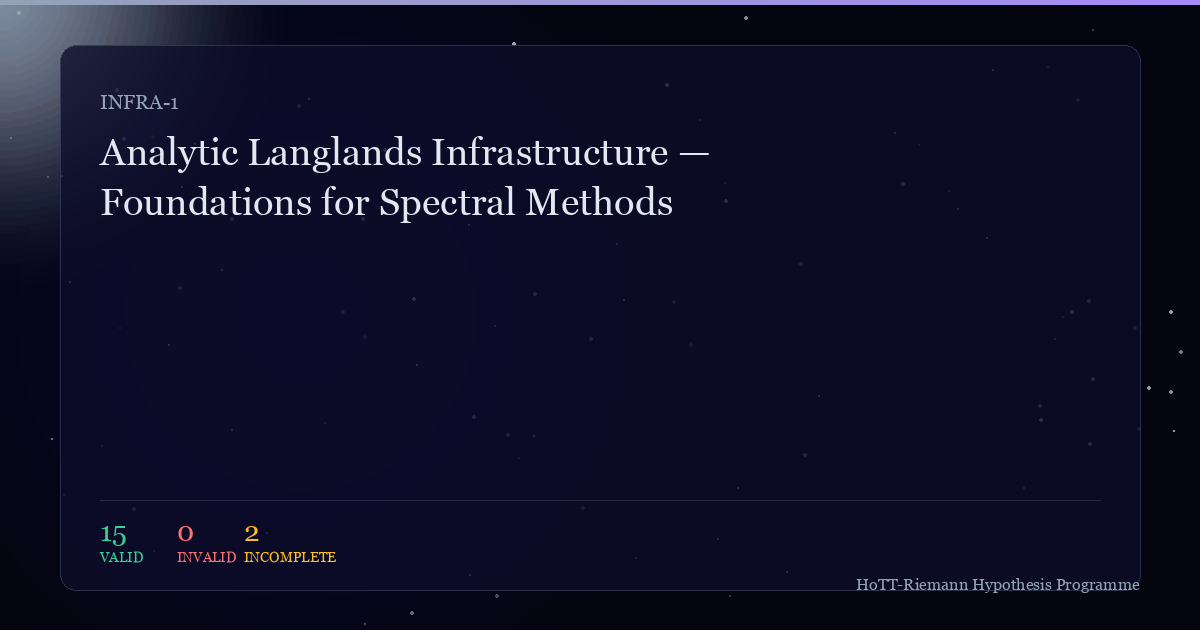 Cover for Analytic Langlands Infrastructure — Foundations for Spectral Methods
