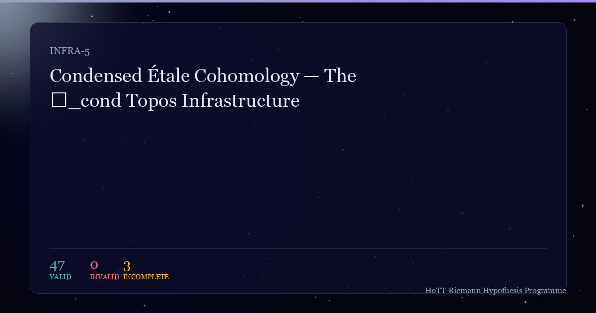 Cover for Condensed Étale Cohomology — The ℰ_cond Topos Infrastructure