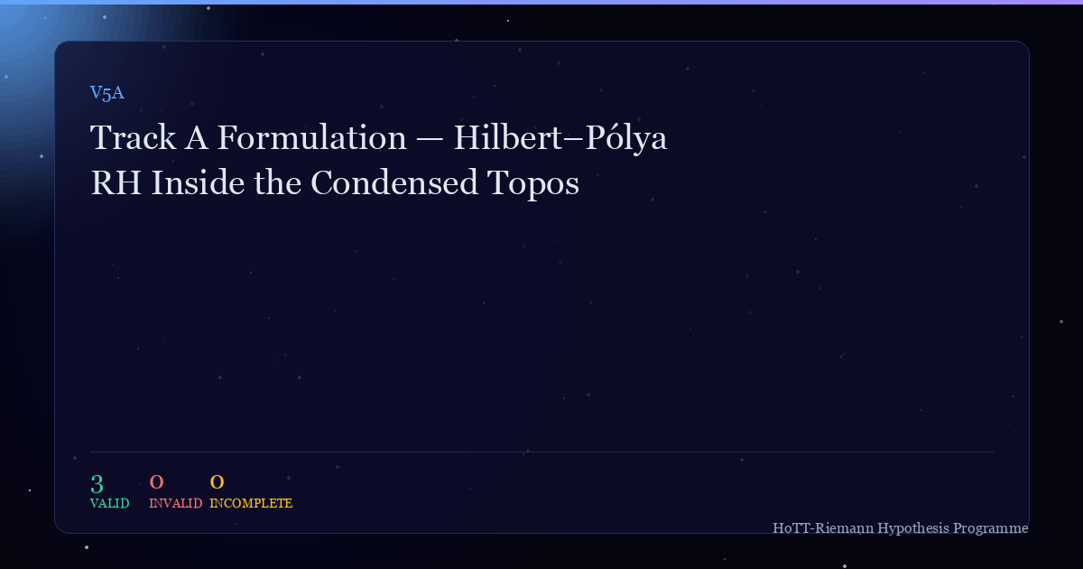 Cover for Track A Formulation — Hilbert–Pólya RH Inside the Condensed Topos