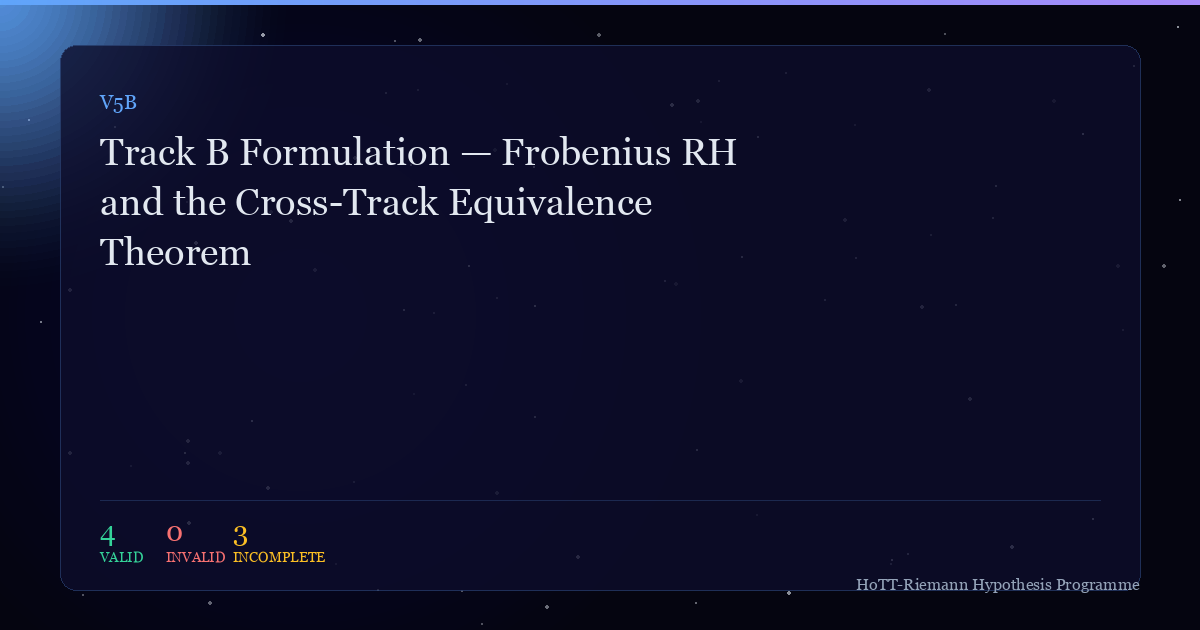 Cover for Track B Formulation — Frobenius RH and the Cross-Track Equivalence Theorem